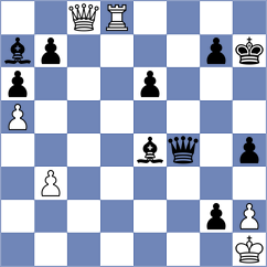 Kyaw - Solberg (chess.com INT, 2025)