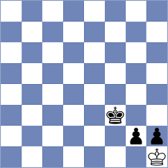 Le Tuan Minh - Paravyan (chess.com INT, 2022)