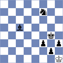 Manukyan - Chyzy (Chess.com INT, 2021)