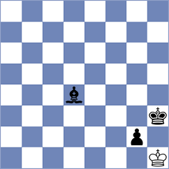 Tekulu - Mahmoud (Chess.com INT, 2021)