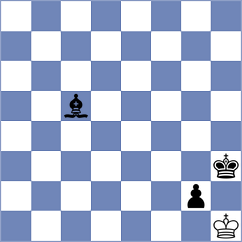 Sena - Eidelman (chess.com INT, 2024)