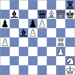 Albertini - Poliakova (chess.com INT, 2022)