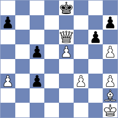 Cuenca Jimenez - Spichkin (chess.com INT, 2025)