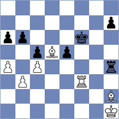 Gubajdullin - Herman (chess.com INT, 2023)