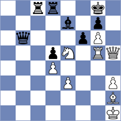 Aliyev - Bochnicka (chess.com INT, 2025)