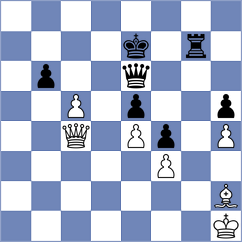 Subervi - Andriienko (chess.com INT, 2025)