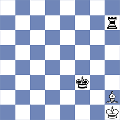 Kepeschuk - Sargsyan (chess.com INT, 2022)