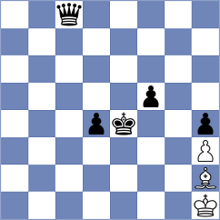 Grabinsky - Povshednyi (chess.com INT, 2024)