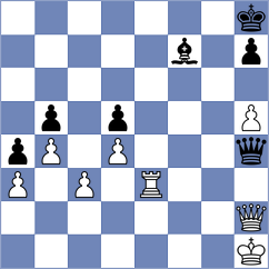 Shubenkova - Karimova (chess.com INT, 2024)