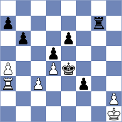 Andrade - Gisclan (Brasilia, 2007)