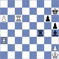Ozen - Brunner (chess.com INT, 2024)