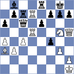 Hollan - Bonassi (Prague CZE, 2022)