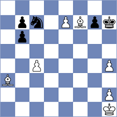 Gritsenko - Jovic (chess.com INT, 2021)