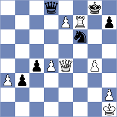 Markzon - Hevia Alejano (Chess.com INT, 2020)