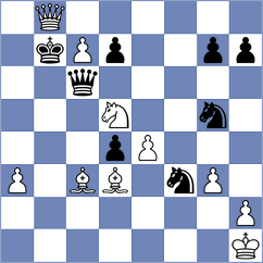 Toncheva - Lortkipanidze (chess.com INT, 2021)