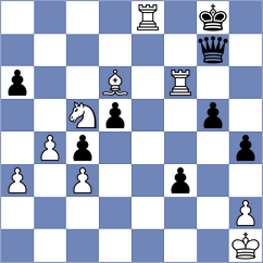 Milanovic - Jovanovic (Kladovo, 2008)