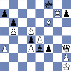 Shevkunov - Aslanov (chess.com INT, 2025)