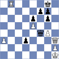 Bondar - Stancev (Chess.com INT, 2020)