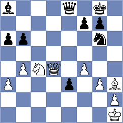 Nasuta - Hansen (chess.com INT, 2022)