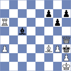 Gan - Misawa (Chess.com INT, 2020)