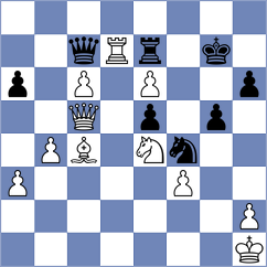 Levitan - Neustroev (chess.com INT, 2025)