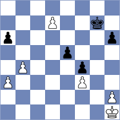 Gonzalez Bolivar - Gomez Sanchez (Medellin COL, 2024)