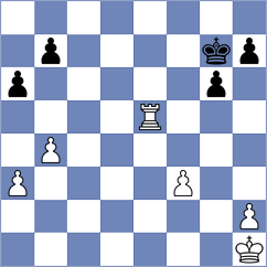 Burian - Zielinski Backens (Playchess.com INT, 2020)