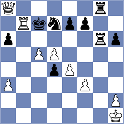Mendoza - Tiitta (chess.com INT, 2024)