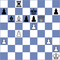 Iskusnyh - Garv (chess.com INT, 2023)