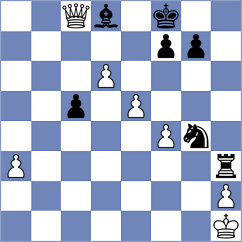 Nakamura - Pakleza (chess.com INT, 2025)