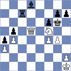 Jaferian - Ladan (chess.com INT, 2022)
