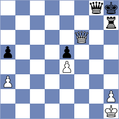 Stangl - Yazici (chess.com INT, 2025)