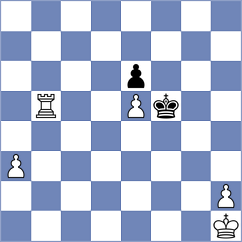 Can - Osuna Vega (chess.com INT, 2023)