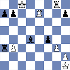 Arguelles Garcia - Gonzalez Fernandez (Spain, 1996)