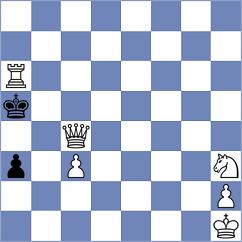Limmer - Terekhin (Playchess.com INT, 2020)