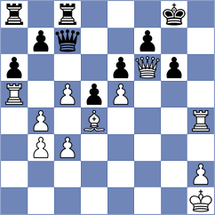 Borda Rodas - De Leon (Chess.com INT, 2021)