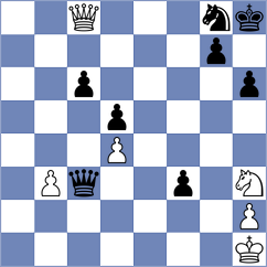 Matinian - Gross (Chess.com INT, 2021)