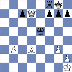 Shafigullina - Findlay (chess.com INT, 2021)