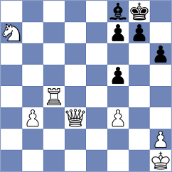 Alarcon Bahamondes - Ganzhurov (chess.com INT, 2024)