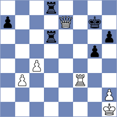 Moller - Pedersen (Copenhagen, 2003)