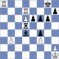 Munkhgal - Karaev (chess.com INT, 2022)