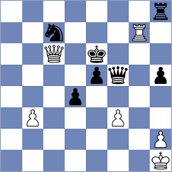Mitrabha - Aarit Kapil (chess.com INT, 2025)