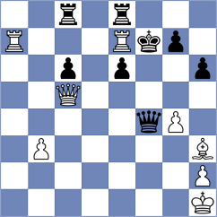 Idrisov - Basov (Astrakhan, 2009)