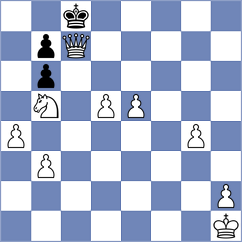 Nastore - Shevtchenko (Chess.com INT, 2021)