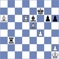 Sharapov - Yang (chess.com INT, 2023)