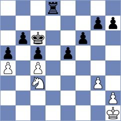 Ohler - Ashraf (chess.com INT, 2025)