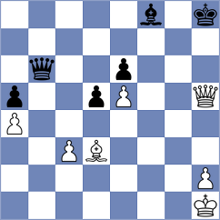 Novoselov - Obregon Rivero (chess.com INT, 2025)
