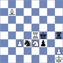 Kramnik - Ahmad (chess.com INT, 2025)