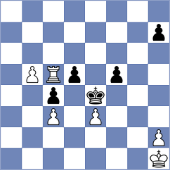 Fiorito - Van Foreest (chess.com INT, 2023)
