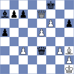 Cazan - Pal (Chess.com INT, 2020)